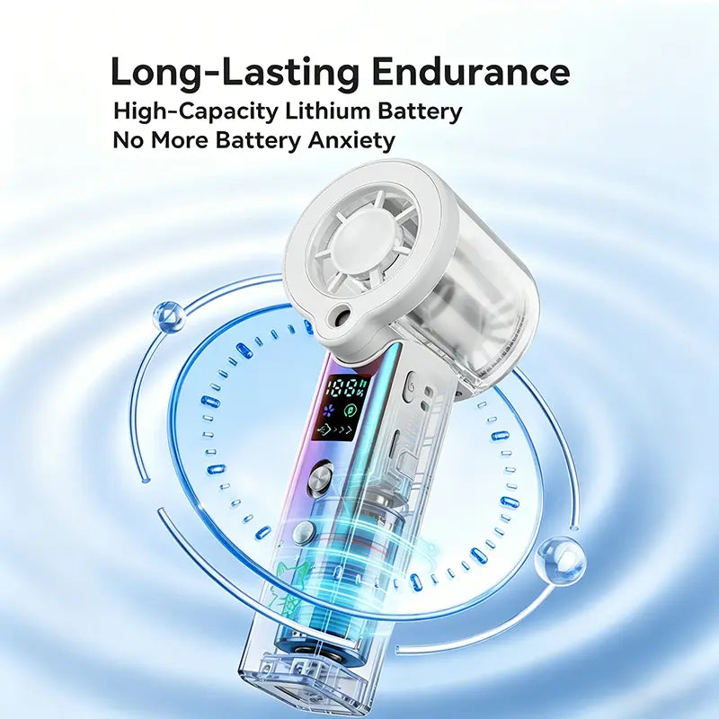 MREGB 2026 New Mist Spray Cooling Handheld Fan — High-Speed ​​Cooling Fan with Long-Lasting Battery, CVT to Randomly Adjust Airflow, Built-In Lighting, Relief Portable Fan for Summer Walk Summerwins