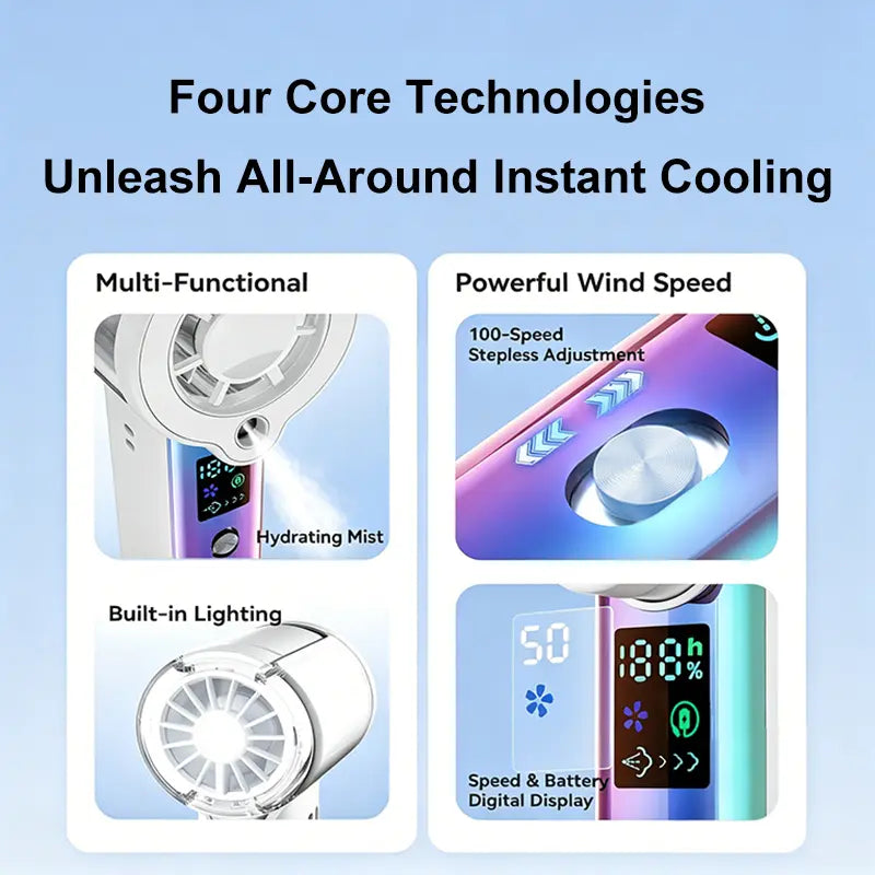 MREGB 2026 New Mist Spray Cooling Handheld Fan — High-Speed ​​Cooling Fan with Long-Lasting Battery, CVT to Randomly Adjust Airflow, Built-In Lighting, Relief Portable Fan for Summer Walk Summerwins
